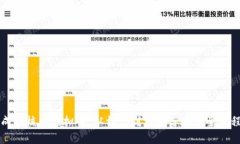 如何成功核发虚拟币：从