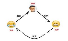 如何安全有效地下载TPWa
