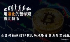 交易所转账到TP钱包的风险