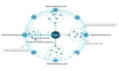 解决TPWallet USDT授权失败问