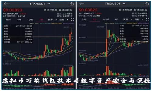 从虚拟币万能钱包技术看数字资产安全与便捷性