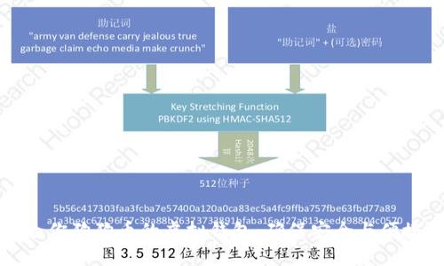 如何选择适合你狗狗币的虚拟钱包：确保安全与便捷的终极指南