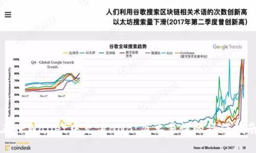 在TPWallet中充值BNB：简单易懂的操作指南