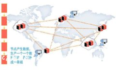 ATC虚拟币的未来：从投资