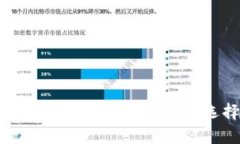 币安钱包 VS TPWallet：哪个