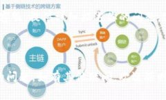 看起来你在使用TPWallet时遇