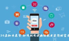 2030虚拟币展望：如何利用