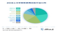 如何通过虚拟币软件实时