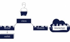 目前，可以通过以下几种途径查看TPWallet的薄饼（