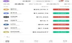 2018年虚拟币排名揭示：哪