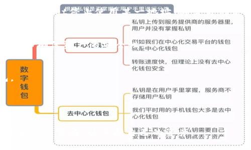 关于“tpwallet地址能注销吗”这个问题，我们需要先了解tpwallet的性质和功能。tpwallet是一个区块链钱包，允许用户安全存储和管理加密货币。与传统银行账户不同，区块链钱包的地址通常是永久存在的。这意味着，一旦创建TPwallet地址，它基本上无法被注销或删除。

TPwallet与传统钱包的区别
TPwallet是基于区块链技术的加密货币钱包。它的工作原理与传统银行账户截然不同。传统银行账户可以通过银行的申请进行注销。而区块链钱包地址一旦生成，便在网络上留下了永久的记录。即使用户不再使用该钱包地址，也会一直保留。

地址的不可注销性
TPwallet地址的设计初衷是为了安全和透明。每个地址都可以追踪到其交易历史，无法被篡改或删除。即使用户通过TPwallet停止使用某一地址，其交易记录依然会存在于区块链上。这是区块链技术的本质特点之一。

如何有效管理你的TPwallet地址
虽然TPwallet地址无法被注销，但用户可以采取措施来有效管理他们的地址。这包括定期检查和更新钱包的安全设置以确保资产的安全性。

增加安全性的方法
1. **启用双重验证**：很多钱包提供双重验证的功能。启用后，即使他人获得了你的密码，也无法轻易访问你的钱包。
2. **定期更换密码**：定期更换密码有助于防止密码泄露带来的安全威胁。
3. **备份私钥**：确保你备份了私钥。私钥是控制钱包资产的唯一钥匙，确保它的安全至关重要。

总结
TPwallet地址作为一种数字资产的存储方式，其地址一旦创建便无法注销。用户在使用TPwallet时，应该关注安全性和管理策略，以保护自己的资产。