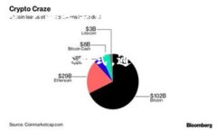 纪念币通常不是虚拟币。