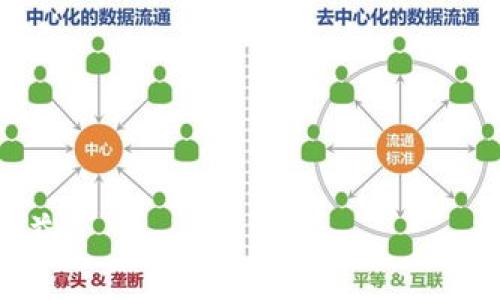   手把手教你如何使用TPWallet：从入门到精通的完整教程 / 

 guanjianci TPWallet, 数字钱包, 区块链, 加密货币 /guanjianci 

引言：什么是TPWallet？

在当今数字时代，越来越多人开始接触到加密货币和区块链技术。作为一款功能强大的数字钱包，TPWallet为用户提供了一个安全、便捷的交易平台。通过TPWallet，用户可以轻松存储、转账和管理各种数字资产。本文将为你详细介绍TPWallet的使用方法，帮助你从零开始掌握这款钱包的所有功能。

第一步：下载和安装TPWallet

要想使用TPWallet，首先需要下载并安装这款应用。你可以在官方网站或各大应用商店找到TPWallet。确保你下载的是官方版本，以避免安全隐患。

下载完成后，打开安装文件，按照提示完成安装。安装过程中可能会要求你允许一些权限，这是为了确保钱包能够正常运行。

第二步：创建新钱包

安装完成后，打开TPWallet应用。首次使用时，你需要创建一个新钱包。在主界面，选择“创建新钱包”选项。

接下来，系统会要求你设置一个强密码。这里建议使用字母、数字和特殊符号的组合，以提高密码的强度。记住，安全是第一位的！

第三步：备份助记词

创建完钱包后，系统将为你生成一组助记词。这组助记词是你恢复钱包的唯一凭据，务必要妥善保管。请不要将其透露给任何人。

建议将助记词写下来，放在安全的地方。如果你丢失了助记词，将无法恢复钱包中的资产，这一点务必要牢记。

第四步：了解钱包界面

一旦你创建了钱包，就可以进入TPWallet的主界面。主界面非常简洁，主要分为几个部分：账户余额、资产管理、交易记录和设置。

在账户余额区域，你可以直观地看到当前钱包中的资产总价值。在资产管理栏，你可以查看各个数字货币的详细信息，包括数量、价值及近期行情。

第五步：添加和管理资产

TPWallet支持多种数字资产。要添加新的资产，点击“资产管理”选项，然后选择“添加资产”。在搜索框中输入你想添加的数字资产名称，找到后点击“添加”即可。

添加完成后，你将能够在主界面的资产管理区域看到新增的资产。如果你希望查看某个资产的详细信息，可以点击该资产的图标，进入详细页面。

第六步：进行转账操作

转账是TPWallet的一项核心功能。要进行转账操作，首先确保你的账户中有足够的资产。点击“转账”选项，进入转账界面。

在转账界面，你需要输入接收方的地址、转账金额，并选择转账的币种。确认信息无误后，点击“确认转账”。系统会要求你输入密码以验证身份。

第七步：查看交易记录

所有的转账操作都会被记录在交易历史中。你可以随时查看这些记录。在主界面中找到“交易记录”选项，点击进入。

此处将展示你近期的所有交易，包括转账时间、金额、币种及交易状态。通过这些记录，你可以有效地管理自己的资产。

第八步：安全设置

钱包的安全性至关重要。TPWallet提供了多种安全设置选项。在主界面中，找到“设置”选项，进入后你将看到“安全设置”栏目。

在这里，你可以更改密码、设置指纹锁或 Face ID，以增强安全性。确保你的钱包在日常使用中始终保持安全状态。

第九步：与社区互动

TPWallet不仅仅是一个钱包，它还是一个社区。你可以通过平台与其他用户互动，分享经验与想法。参与社区，可以让你及时了解行业动态和最新发展。

在钱包界面中，通常会有“社区”或“新闻”选项，你可以定期查看相关信息，参与讨论。

总结：TPWallet的优势与展望

通过本文的介绍，相信你已对TPWallet有了初步的了解。作为一款功能全面的数字钱包，TPWallet不仅仅是一个存储资产的工具，更是连接用户与区块链世界的桥梁。

随着加密货币及区块链技术的发展，TPWallet也在不断更新与进化。希望你能与时俱进，持续关注TPWallet的动态，让这款钱包为你的数字资产管理带来更大的便捷与保障。

记住，安全、人性化的使用体验以及与社区的互动，都是TPWallet的核心优势。希望每位用户都能在TPWallet世界中，找到属于自己的快乐与收获。 

常见问题解答

在使用TPWallet的过程中，用户可能会遇到一些问题。接下来，我们将列举一些常见问题，并给出相应的解答。

h41. 我如何找回丢失的助记词？/h4
助记词一旦丢失，钱包将无法恢复。因此，务必在创建钱包时妥善保管助记词。

h42. TPWallet支持哪些数字资产？/h4
TPWallet支持多种主流加密货币，包括比特币、以太坊等。用户可以在钱包内查看支持的全部资产。

h43. 我如何确保我的钱包安全？/h4
建议使用强密码、启用双重认证、定期更换密码，并妥善保管助记词与私钥。

h44. 如果遇到转账失败，我该怎么办？/h4
转账失败可能由多种原因造成。建议查看网络状况或联系客户支持。

h45. TPWallet是否收取手续费？/h4
TPWallet在转账时可能会收取少量手续费，具体费用会根据网络情况而定。在进行转账前，请务必确认相关费用信息。

希望以上内容能为你使用TPWallet提供实际帮助。如果还有其他疑问，请随时与我们联系，祝你在数字货币的世界中获得更多乐趣与收益。