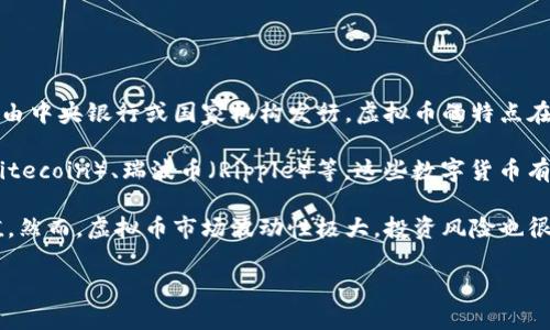 虚拟币，亦称为数字货币，是一种基于区块链技术或其他加密技术的资产。它们不同于传统的法定货币，不由中央银行或国家机构发行。虚拟币的特点在于去中心化、匿名性以及全球范围内的交易便捷性。

虚拟币的种类繁多，最为人熟知的莫过于比特币（Bitcoin）。除此之外，还有以太坊（Ethereum）、莱特币（Litecoin）、瑞波币（Ripple）等。这些数字货币有各自的特性和用途。例如，以太坊不仅仅是一种支付手段，它同时也是一个可以构建去中心化应用的平台。

随着区块链技术的发展，虚拟币引起了广泛的研究和投资热潮。许多人希望通过投资虚拟币实现财富增值。然而，虚拟币市场波动性极大，投资风险也很高，因此在参与之前，了解相关知识是十分必要的。

如果你想了解具体的虚拟币种类、投资风险、使用场景等，可以告诉我，我会更详细地为你讲解。