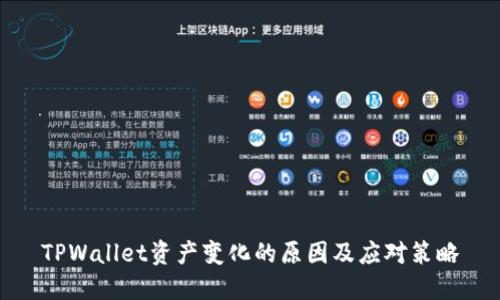 TPWallet资产变化的原因及应对策略