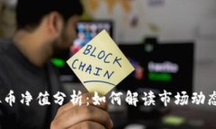2023年虚拟币净值分析：如