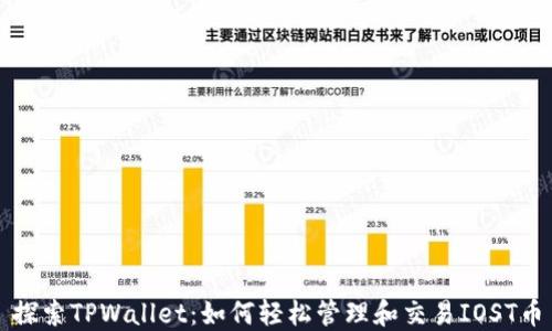 
探索TPWallet：如何轻松管理和交易IOST币