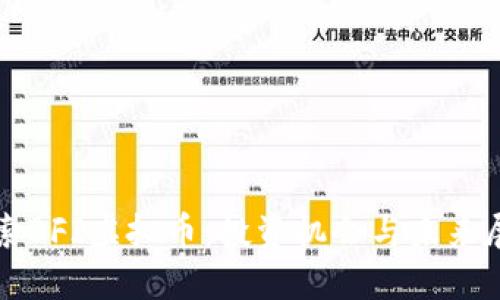 探索BFI虚拟币：投资机会与未来展望