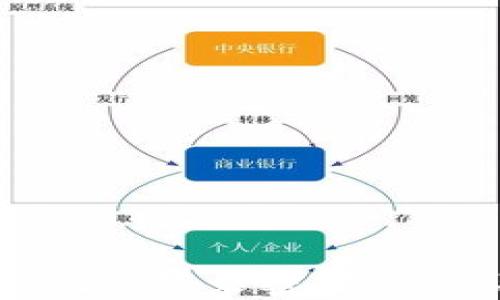 
如何找回TPWallet忘记的登录密码——详细解密与实用策略