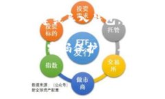 要下载 TPWallet 身份钱包，