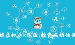 掌握虚拟币K线图：投资成