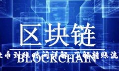 TPWallet币到账时间详解：了