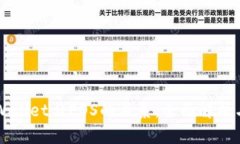### TPWallet与EOS的关系：全