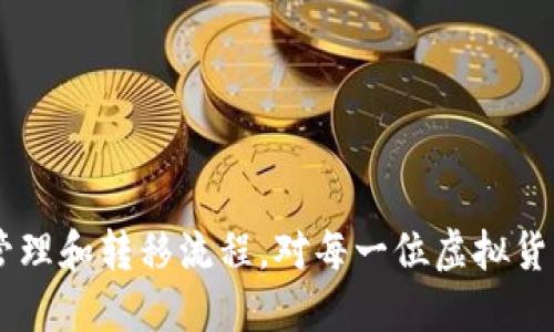 芝麻开门如何提币到tpwallet

芝麻开门, 提币, tpwallet, 数字资产/guanjianci

引言
在如今的数字经济时代，越来越多的人开始关注和使用虚拟货币。芝麻开门作为一种广受欢迎的钱包应用，吸引了不少用户。但是，如何将资产从芝麻开门提取到 tpwallet，却成为许多人面临的一道难题。本文将深入研究这一过程，并提供详细步骤以及常见问题的解答。

第一步：准备工作
在我们开始之前，确保你有以下几个条件。首先，确认你已经下载并安装了芝麻开门和tpwallet应用。其次，要确保你的芝麻开门账号内有足够的虚拟货币余额。最后，了解相关交易费用和提币时间可能是一个好主意。

第二步：登录芝麻开门账号
打开芝麻开门应用，输入你的账号和密码进行登录。如果你开启了双重验证，确保你能够顺利完成验证。这一步是确保你资金安全的重要环节。

第三步：找到提币选项
成功登录后，在应用界面寻找“提币”或“提现”的选项。通常，这些选项会在主菜单或资产管理页面中容易找到。如果你找不到，尝试查看帮助中心或常见问题部分。

第四步：选择提币币种与输入金额
点击“提币”，然后选择你想要提取的币种。输入你希望提取的金额。在这里，一定要仔细确认你的输入，以避免不必要的损失。如果不小心输入错误，可能会导致资产的损失。

第五步：获取tpwallet地址
打开你的 tpwallet 应用，找到收款地址。在 tpwallet 中，通常有“接收”选项，点击该选项可以看到你的收款地址。在这一步，你需要复制这个地址。

第六步：粘贴tpwallet地址
回到芝麻开门的提币界面，将刚才复制的 tpwallet 地址粘贴到相应的输入框中。在此过程中，确保地址的准确性，任何错误都可能导致资产丢失。

第七步：确认交易信息
在提交之前，仔细检查所有的交易信息。确保提取的币种、金额以及 tpwallet 地址均无误。确认无误后，点击“确认”或“提交”按钮进行下一步。

第八步：支付手续费和确认交易
许多钱包在提币时都需要支付一定的手续费。确保你了解并接受相关费用。随后，系统将会处理你的提币请求，这通常会在几分钟到几个小时之间完成。

第九步：查看交易状态
提币请求提交后，你可以在芝麻开门中查看交易状态。确认交易是否成功。如果遇到延迟或异常，请及时联系芝麻开门的客服，获取进一步帮助。

第十步：在tpwallet中确认到账
一旦交易完成，打开你的 tpwallet ，查看资产是否已经到账。通常情况下，数字资产到账非常快速，但有时候可能会有延迟。如果长时间未到账，也请及时咨询相关的客服。

常见问题解答
1. 为什么提币后资产没有到账？
这可能与网络拥堵、地址错误或手续费不足有关。在提币时，请确保网络环境良好，并仔细核对所有信息。

2. 提币需要支付多少手续费？
手续费因币种和网络状态而异。在提币页面一般会显示相关信息。

3. 如果我忘记了tpwallet地址，应该怎么办？
可以重新打开tpwallet，获取最新的收款地址。不要尝试使用旧地址进行交易。

总结
将资产从芝麻开门提取到tpwallet是一个相对简单但需要耐心的过程。确保你按照本文的步骤仔细操作，可以有效避免很多常见问题和错误。了解数字资产的管理和转移流程，对每一位虚拟货币用户来说都是一项重要的技能。金融科技的迅猛发展，使我们更容易在这个领域进行探索与投资。希望本文内容对你有所帮助，让你的数字资产管理更为顺利。