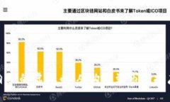 如何创造自己的虚拟币：