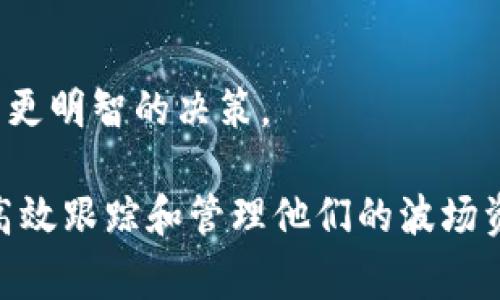 tpwallet的波场观察模式是指用户可以通过该模式来观察波场（Tron）网络上的资产和交易，而无需直接持有相关的私钥或资产。这个功能对于用户来说非常方便，尤其是那些希望跟踪其波场资产表现或进行市场观察的人。

具体来说，观察模式的主要特点包括：

1. **安全性**：用户无需透露私钥或进行复杂的设置。这种模式保护了用户的隐私，减少了被黑客攻击的风险。

2. **便捷性**：用户可以在一个地方查看多个波场资产的状态和交易记录。无需频繁切换钱包或应用，提高了使用效率。

3. **实时更新**：观察模式通常提供实时数据更新，让用户迅速获取最新的市场信息和资产状态。

4. **分析工具**：一些tpwallet平台可能还会提供分析工具，帮助用户更好地理解市场走势，做出更明智的决策。

总而言之，tpwallet的波场观察模式是一个为用户提供方便和安全的资产管理工具，使用户可以高效跟踪和管理他们的波场资产。