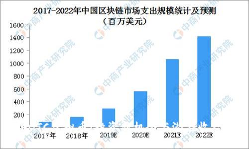 认识GTC虚拟币：投资新机会与潜在收益解析