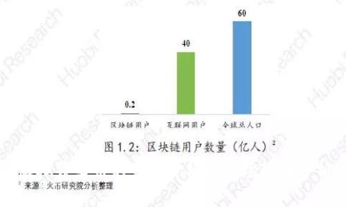 虚拟翡翠币的今日价格及市场动向分析