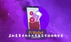 虚拟翡翠币的今日价格及