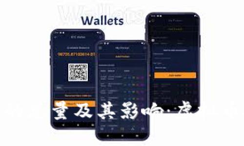 探索帽子币的总量及其影响：虚拟币投资新时代