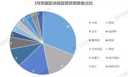 

KCL虚拟币：揭秘投资潜力与未来趋势