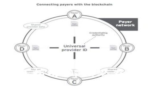 RYZE虚拟币投资指南：解锁潜在收益与市场机会