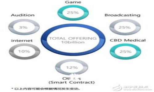 如何在苹果手机上下载TPWallet：一步步指南