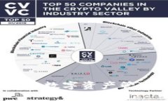 TPWallet iOS：让您的数字资产管理更轻松的手机钱