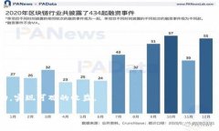   如何使用tpwallet管理EOS合