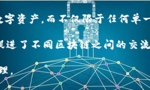 TPWallet 并不是币安链（Binance Smart Chain）直接开发的项目，但它确实与币安链有着密切的关系。TPWallet 是一个多链数字钱包，支持多种区块链网络，包括以太坊、币安链、波卡等。它为用户提供了安全的加密货币存储和交易服务，用户可以通过 TPWallet 方便地管理自己在不同区块链上的资产。

币安链和 TPWallet 的关系主要体现在以下几个方面：

1. **跨链支持**：TPWallet 支持币安链上的 Token 交易和管理。这使得用户能够在 TPWallet 中方便地操作 Binance Smart Chain 上的代币。

2. **兼容性**：TPWallet 兼容 ERC-20 和 BEP-20 标准，这使得它能够很好地支持币安链的 Token，使得用户在使用钱包时，能够自如管理两种标准的资产。

3. **用户体验**：作为一个多链钱包，TPWallet 旨在为用户提供流畅的跨链资产管理体验。用户可以通过 TPWallet 一站式管理自己的数字资产，而不仅限于任何单一链。

4. **社区与生态系统**：TPWallet 作为一个多元化钱包，参与了多个区块链项目的构建与合作，而币安链是其中一个重要的合作伙伴。它促进了不同区块链之间的交流与合作。

总的来说，TPWallet 并非是币安链独立开发的应用，但它的确为币安链的用户提供了很好的支持与服务，方便用户在其网上交易与资产管理。