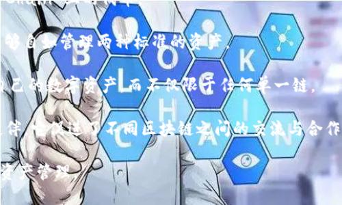 TPWallet 并不是币安链（Binance Smart Chain）直接开发的项目，但它确实与币安链有着密切的关系。TPWallet 是一个多链数字钱包，支持多种区块链网络，包括以太坊、币安链、波卡等。它为用户提供了安全的加密货币存储和交易服务，用户可以通过 TPWallet 方便地管理自己在不同区块链上的资产。

币安链和 TPWallet 的关系主要体现在以下几个方面：

1. **跨链支持**：TPWallet 支持币安链上的 Token 交易和管理。这使得用户能够在 TPWallet 中方便地操作 Binance Smart Chain 上的代币。

2. **兼容性**：TPWallet 兼容 ERC-20 和 BEP-20 标准，这使得它能够很好地支持币安链的 Token，使得用户在使用钱包时，能够自如管理两种标准的资产。

3. **用户体验**：作为一个多链钱包，TPWallet 旨在为用户提供流畅的跨链资产管理体验。用户可以通过 TPWallet 一站式管理自己的数字资产，而不仅限于任何单一链。

4. **社区与生态系统**：TPWallet 作为一个多元化钱包，参与了多个区块链项目的构建与合作，而币安链是其中一个重要的合作伙伴。它促进了不同区块链之间的交流与合作。

总的来说，TPWallet 并非是币安链独立开发的应用，但它的确为币安链的用户提供了很好的支持与服务，方便用户在其网上交易与资产管理。