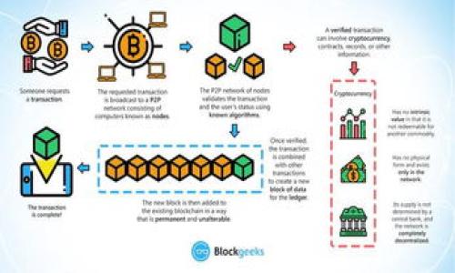 

如何在电脑版TPWallet中成功导入钱包：详细指南与技巧