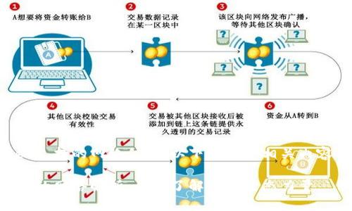 关于tpWallet支持的网络信息，以下是一个相关内容的示例结构：

tpWallet支持的网络解析：全面了解多链生态力量