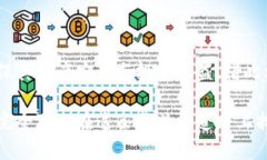   TPWallet 终止部分服务：对