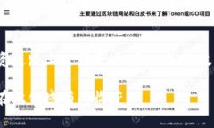   深入了解虚拟分叉币：如