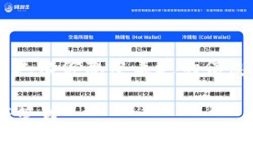 应该是你希望突出强调的观点或主题，它应具有吸引力并能够传达出你想要表达的信息。以下是适合推广并符合的示例，以及相应的关键词和详细内容：

如何在 TPWallet 中轻松添加 USDT？一步步教你实现数字资产管理