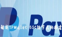 全方位解析TPWallet BSC链节