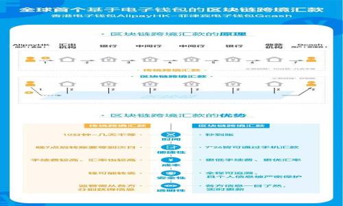 FBX虚拟币：投资潜力和市场分析