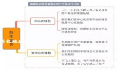 在将BNB（币安币）提现到