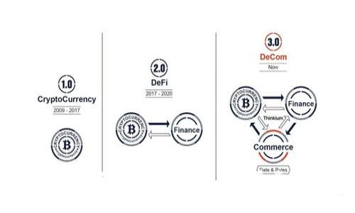如何在TPWallet中直接购买USDT：详尽步骤与实用技巧